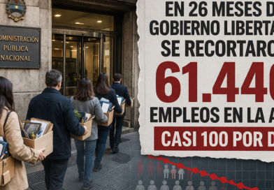 Reducción de empleos públicos