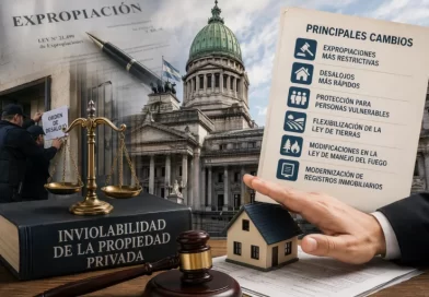 Proyecto de Propiedad Privada