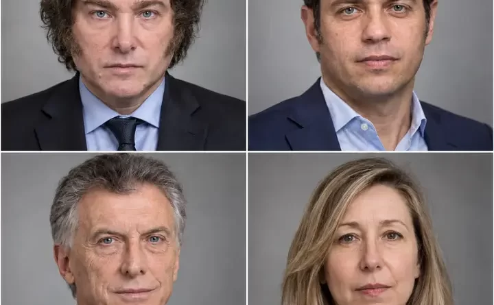 Encuesta: Intención de voto para 2027